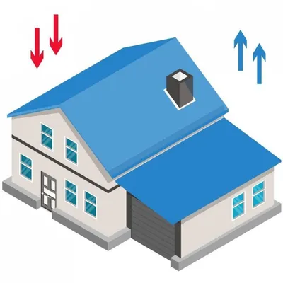 Естественная приточно-вытяжная вентиляция с естественным побуждением, в частном  доме: принцип работы