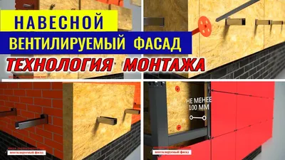 Теплый вентилируемый фасад: плюсы, минусы и тонкости монтажа | ivd.ru