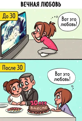 Веселые комиксы о том, как выглядит жизнь до и после 30 лет | Мир комиксов  | Дзен
