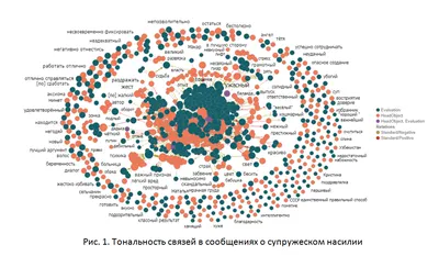 Детский санаторий №2 - ГАУЗ Детская городская клиническая больница №8 ГАУЗ  Детская городская клиническая больница №8