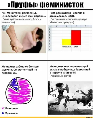 Анекдоты про мужчин: 50+ смешных свежих шуток о представителях сильного пола