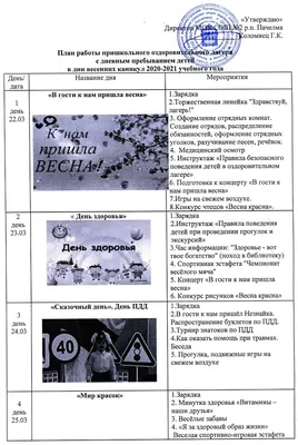 В гостях у Витаминки». | Парфинский комплексный центр социального  обслуживания населения