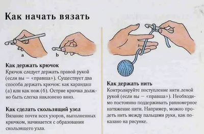 С чего начать вязать крючком? / Терра-хобби: поделки своими руками