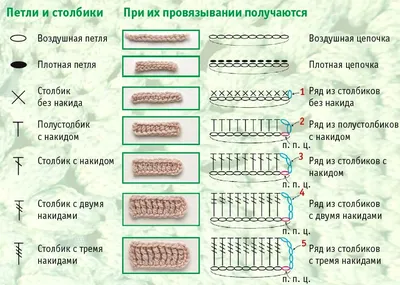 Блог о вязании крючком - Вязание крючком с @nata.crochet