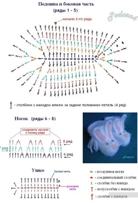 Пинетки ботиночки крючком. Подробное описание, схемы