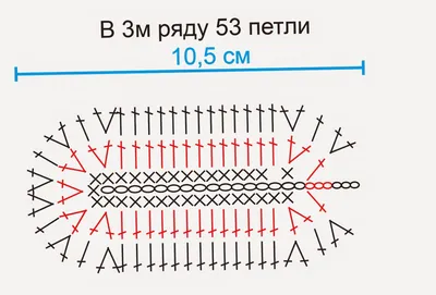 Пинетки вязаные крючком – купить в интернет-магазине HobbyPortal.ru с  доставкой