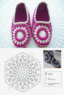 Мастер класс по вязанию теплых тапочек сапожек крючком. DIY Slipper boots  crochet - YouTube