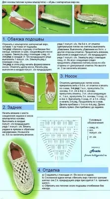 схема верха для вязаной обуви: 10 тыс изображений найдено в  Яндекс.Картинках | Связанный крючком узор на обуви, Связанные крючком  сандалии, Тапочки