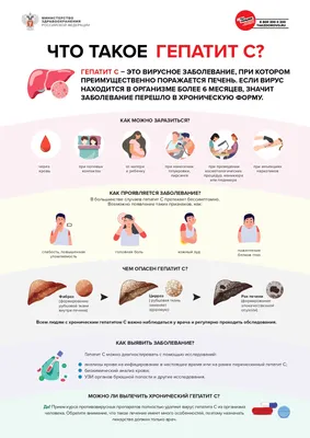 Первые проявления ВИЧ-инфекции - СПИД центр