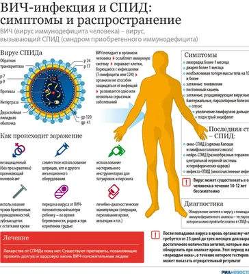 Политическая декларация по ВИЧ и СПИДу: искоренение неравенства и  становление на путь, позволяющий искоренить СПИД к 2030 году | ЮНЭЙДС