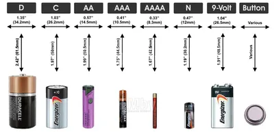 Какие виды батареек бывают? Блог интернет-магазина TM.BY