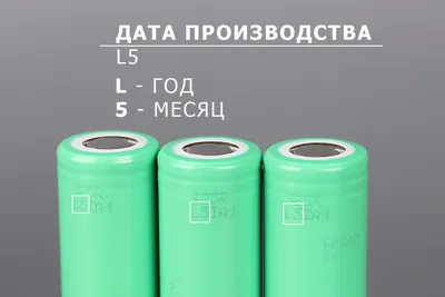 Батарейка GP Super Alkaline AA (Пальчиковые), в упаковке: 60шт. / Батарейки  / батарейки / Батарейка / батарейка / батарейки аа | AliExpress