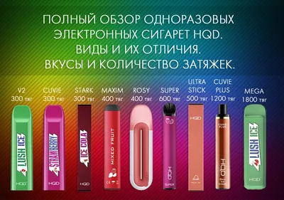 Разнообразие электронных сигарет в современном мире электронные сигареты  оптом