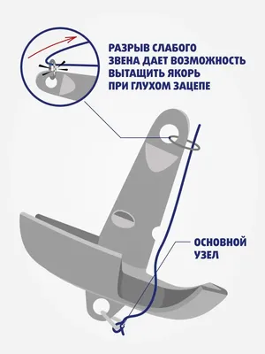 CIM Якорь кошка складной тип А