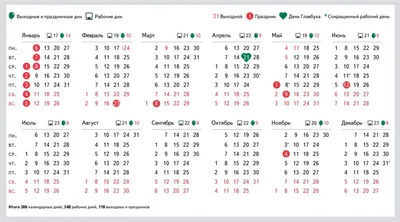 Типы и виды календарей в полиграфии - Всё что надо знать