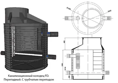 Дренажный колодец купить в СПБ — Цена для канализации и септика с установкой