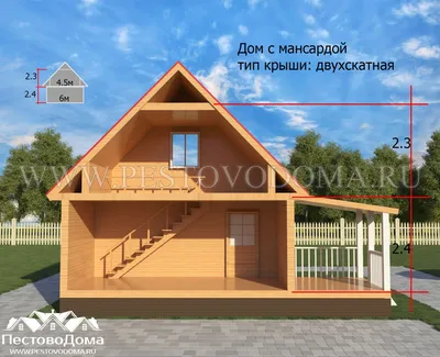 Виды крыш частных домов по конструкции фото и их названия: какие бывают  разновидности, типы и формы