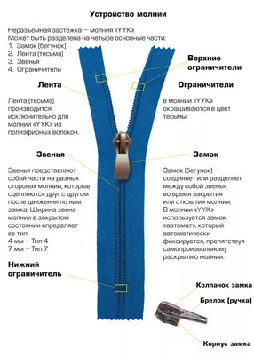 Купить Костюм Охранника тип 1 на молнии черный (1129005)