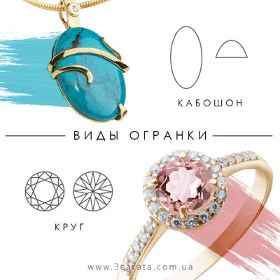 Огранка ювелирных камней «Триллион»