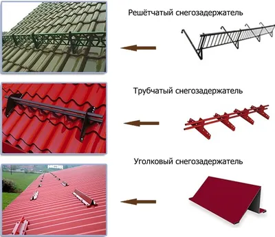 Какой из 4-х снегозадержателей выбрать?