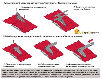 Снегозадержатели для разных типов кровли и особенности их монтажа