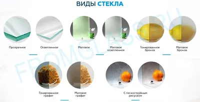 Заказать пластиковые окна. Установка пластиковых и металлопластиковых окон  | Покупка и ремонт пластиковых окон в Киеве. Магазин пластиковых окон,  лучшие цены