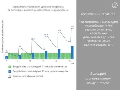 Яндекс Картинки: поиск похожих изображений