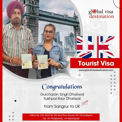 ALL FEES AFTER VISA UK 🇬🇧 UK... - ABHAY immigration PVT LTD | Facebook