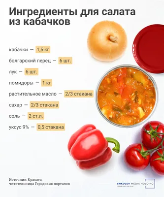Вкусные заготовки из кабачков на зиму - 4 августа 2022 - 74.ru