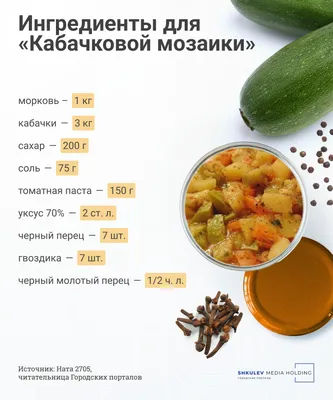 Хрустящие кабачки на зиму: простой рецепт вкусной закуски - МЕТА