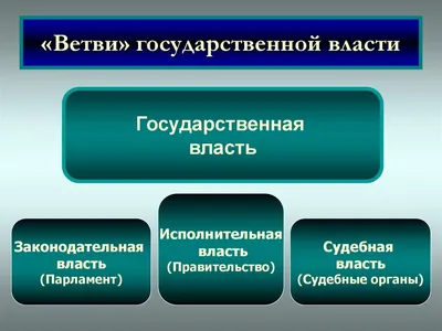 власть - Russian Morphemic Dictionary