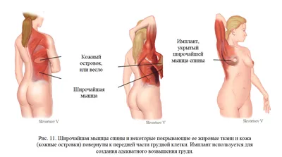 От анального проникновения осталась вмятина на груди