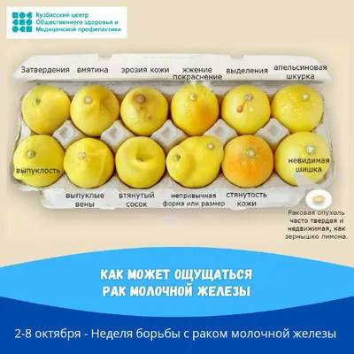 Рак молочной железы (РМЖ) является одним из самых распространенных  онкологических заболеваний в России и в мире. — Беловская станция скорой  медицинской помощи