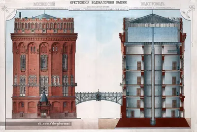 А можно там поставить шест для стриптиза на всю высоту?» Как и зачем  продают водонапорную башню в Новой Москве - Мослента