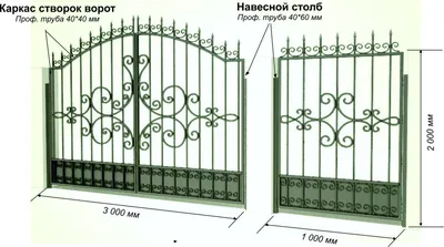 Ворота и калитки металлические (распашные, откатные, гаражные) - Великий  Новгород - Металлоизделия 53