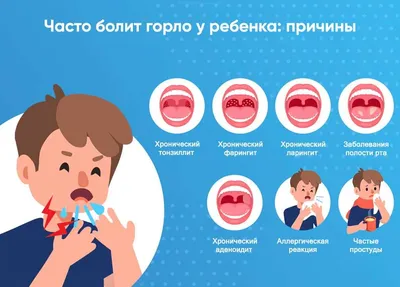 Почему уже два месяца болит горло у ребенка: причины и лечение