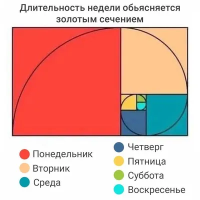 Концерт-спектакль Ирины Евдокимовой \"И вот мне приснилось...\"