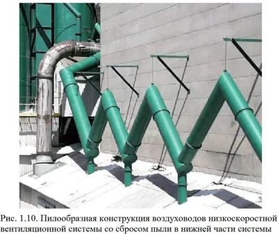 Воздуховод гибкий для вентиляции ВЕНТ Ø 315, цена в Москве от компании  Юнифлекс-Москва