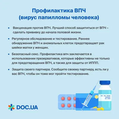 ВПЧ — вирус папилломы человека: симптомы и проявления, причины заражения,  лечение