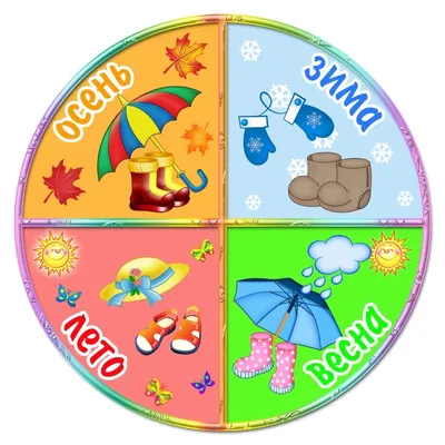 времена года для детей на английском языке2 | Seasons preschool, Puzzles  for kids, Printables kids