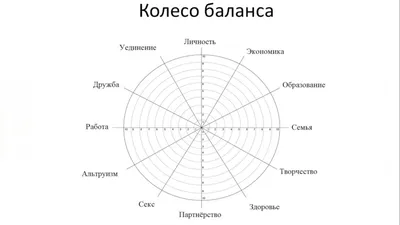 Меня все достали! 325 слов и выражений для общения с невыносимыми  коллегами, сотрудниками и начальниками Рене Эвенсон - купить книгу Меня все  достали! 325 слов и выражений для общения с невыносимыми коллегами,