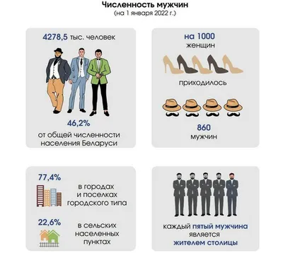 День мужчин 2019: лучшие поздравления с праздником в стихах, прозе и смс