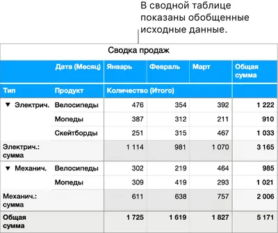 Выбор профессии картинки - 71 фото