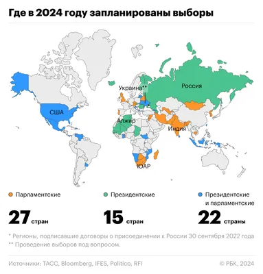 Внеочередные выборы Президента Республики Казахстан