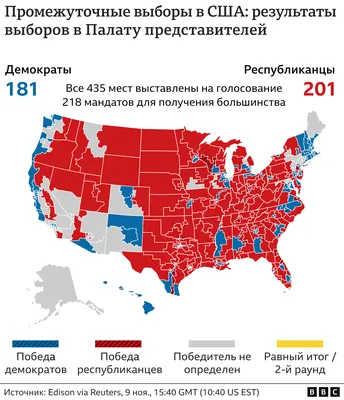 Выборы в США: контроль над нижней палатой переходит республиканцам, идет  борьба за Сенат - BBC News Русская служба