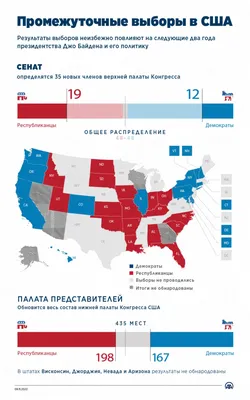 Выборы в США: власти Джорджии подтвердили победу Джо Байдена | Euronews