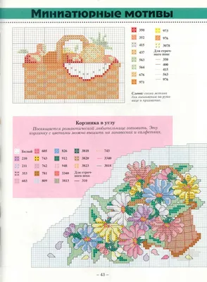 Вышивка для кухни крестом в схемах с описанием
