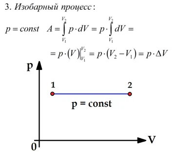 python - Вывод текста НЕ в консоли, а в программе - Stack Overflow на  русском