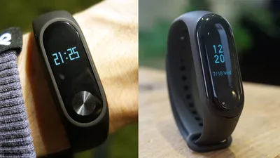 Xiaomi Mi Band 2 review - Android Authority