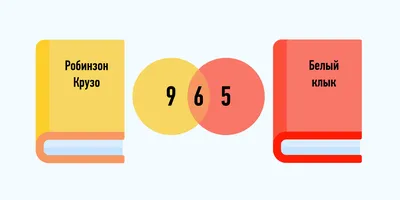 Задания на логику и смекалку Издательство Феникс 6729501 купить в  интернет-магазине Wildberries